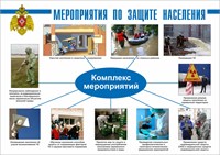 Стенд "Мероприятия по защите населения" формат А2  594 х 420 пластик 3мм