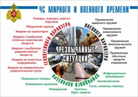 Стенд "ЧС мирного и военного времени" формат А2  594 х 420 пластик 3мм