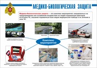 Стенд "Медико- биологическая защита" формат А2  594 х 420 пластик 3мм