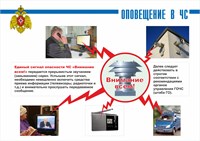 Стенд "Оповещение в ЧС" формат А2  594 х 420 пластик 3мм