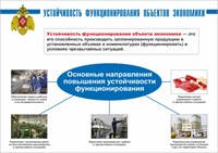 Стенд "Устойчивость функционирования объектов экономики" формат А2  594 х 420 пластик 3мм