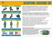 Стенд "Обеспечение населения СИЗ" формат А2  594 х 420 пластик 3мм
