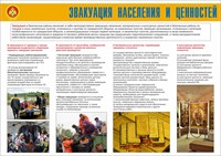 Стенд "Эвакуация населения и ценностей" формат А2  594 х 420 пластик 3мм
