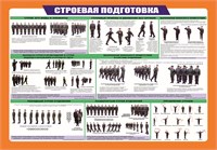 Стенд "Строевая подготовка" 1000 х 700 пластик 3мм