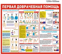 Стенд "Первая доврачебная помощь - переломы, травмы" размер 1200 х 1000 пластик 3 мм