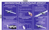 Стенд "БПЛА"  размер - 1000 х 600мм  пластик 3мм