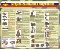 Стенд "Медико-санитарная подготовка" 1200 х 1400 мм; ПВХ - 3мм