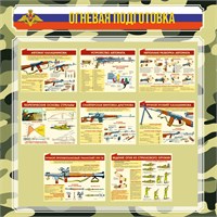 Стенд "Огневая подготовка" 1200 х 1200 пластик 3мм