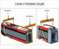 Стенд "Схема строповки секций" 1200 х 1000, ПВХ-3мм