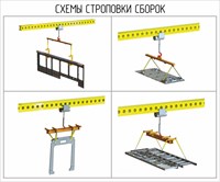 Стенд "Схема строповки сборок" размер 1200 х 1000 пластик 3 мм