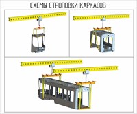 Стенд "Схема строповки каркасов" размер 1200 х 1000 пластик 3 мм