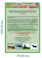 Стенд "ЦВО - история" 700 х 1000, пластик 3мм