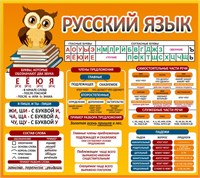 Стенд "Русский язык" 900 х 800  пластик 3мм