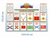 Стенд "Государственные и военные символы Российской Федерации" 1000 х 700 пластик 3 мм