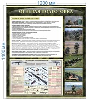 Стенд "Огневая подготовка" 1200 х 1400 пластик 3мм (Арт. 25631)