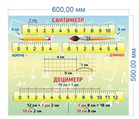 Стенд "Сантиметр" 600 х 500мм, ПВХ-3мм