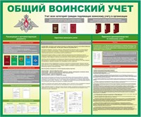 Стенд Общий воинский учет размер 1200 х 1000 пластик 3 мм 2501