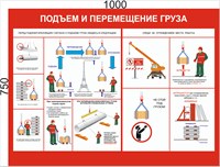 Стенд "Подъём и перемещение груза" (красный) 1000 х 750мм, ПВХ-3мм