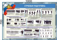Стенд "Строевая подготовка" 1000 х 700 - ПВХ-3мм