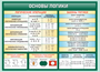 Стенд Алгебра - основы логики 1000 х 750 пластик 3мм 05859
