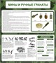Стенд Мины и ручные гранаты 800 х 900 пластик 3мм 2576