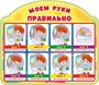 Стенд Моем руки правильно 550 х 480мм, ПВХ-3мм (фигурный)