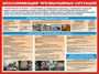 Стенд Классификация чрезвычайных ситуаций размер 1200 х 1000 пластик 3 мм