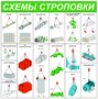 Стенд Схема строповки  размер 1500 х 1500 пластик 3 мм 1449 - фото 4827