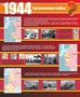 Стенд 1944 размер 1000 х 1200 пластик 3 мм
