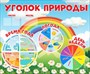 Уголок природы стенд 1200 х 1000 пластик 3 мм