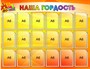 Наша гордость стенд размер 800 х 620 пластик 3 мм
