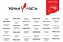 Баннер Точка роста 3000 х 2000