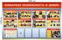 Стенд Пожарная безопасность в школе размер 2000 х 1300 пластик 3 мм с 4 карманами А4 0162 - фото 5945