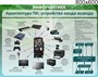 Стенд Архитектура ПК устройства ввода-вывода 800 х 600 пластик 3 мм