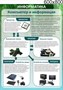 Стенд Компьютер и информация 600 х 800 пластик 3 мм