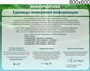 Стенд Единицы измерения информации 800 х 600 пластик 3 мм
