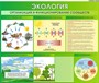 Стенд Экология. Организация и функционирование сообществ 1200 х 1000 мм пластик 3 мм 1 карман А4