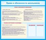 Стенд Права и обязанности школьников размер 1380 х 1200 пластик 3 мм с карманами А4 2шт 05159 - фото 6164