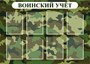 Стенд Воинский учет размер 1200 х 860 пластик 3 мм с карманами А4 количество 8 шт