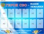 Стенд Герои СВО наши земляки размер 1000 х 750 пластик 3 мм с карманами А4-10шт