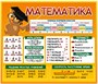 Стенд Математика 1700 х 1450 пластик 3мм