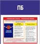 Стенд Антитеррор; ГО и ЧС; Охрана труда 1320 х 1200 пластик 3мм 03092