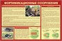 Стенд Фортификационные сооружения 1500 х 1000 (Арт. ФС1)