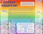 Стенд Для Вас, родители 1400 х 1100 пластик 3мм, карманы А4-6шт.