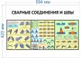 Стенд сварные соединения и швы 594 х 420 пластик 3мм