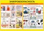 Стенд Электробезопасность 600 х 420 пластик 3мм