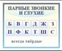 Комплект стендов  "Русский язык" - в комплекте 5 стендов, размером 500 х 400, пластик 3мм 05247