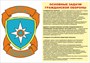 Стенд "Основные задачи гражданской обороны" формат А2  594 х 420 пластик 3мм