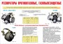 Стенд "Респираторы противогазные и газопылезащитные" формат А2  594 х 420 пластик 3мм