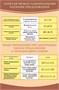 Стенд "Запятая между однородными членами предложения" 600 х 900, пластик 3мм